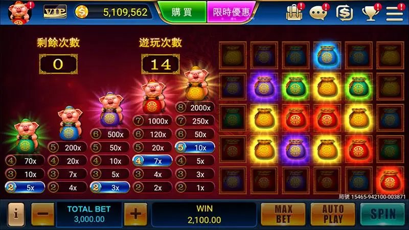 闪电狗老虎机游戏-指引你玩老虎机最佳技巧,还不来参与吗? 9 闪电狗游戏简介